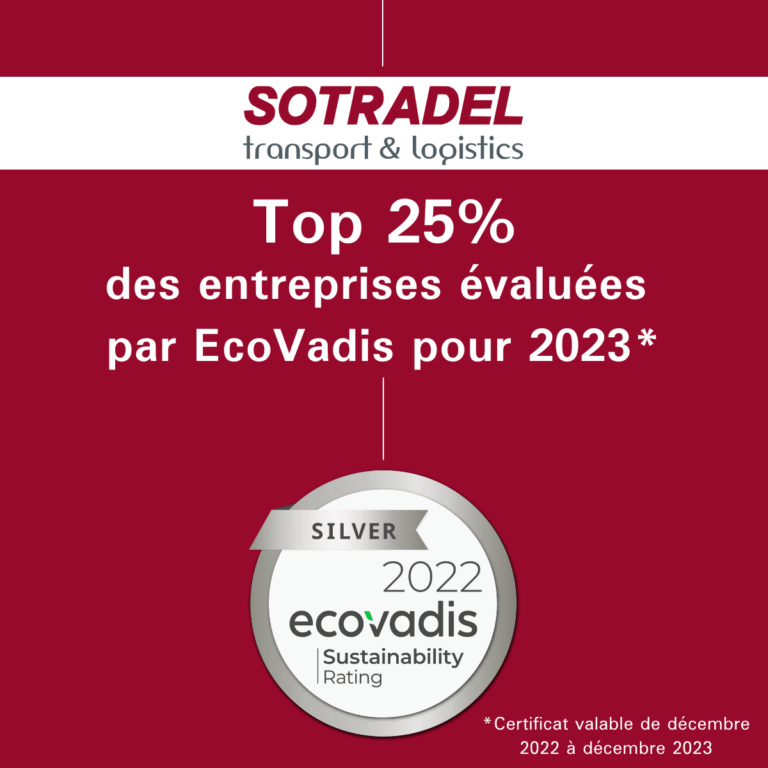 SOTRADEL dans le top 25% des entreprises évaluées par EcoVadis